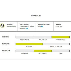 Topo Athletic Men's Phantom 2 - Grey / Clay -Shoe Promotion Store 1 48223.1630593249