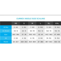 Currex SUPPORTSTP Insole - High Arch -Shoe Promotion Store Size Chart 65277.1691359202