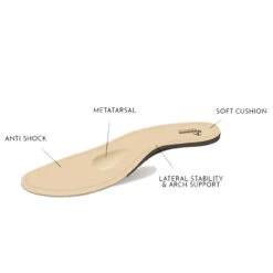 Dromedaris Women's Kelsy - Black -Shoe Promotion Store Sorel 82964.1635522563