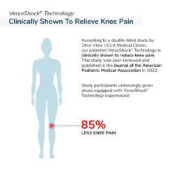 Gravity Defyer Women's GDEFY Energiya Athletic - Gray / Blue -Shoe Promotion Store TB9037FLG 7 CLINICAL 95756.1676645285