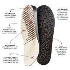 Taos Footwear Women's Star - Khaki Wash Canvas -Shoe Promotion Store a lifestyle 11056.1612541471